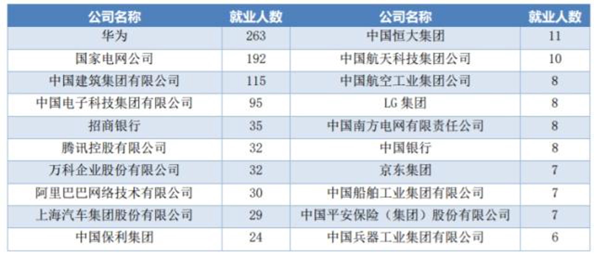 书塔网络科技