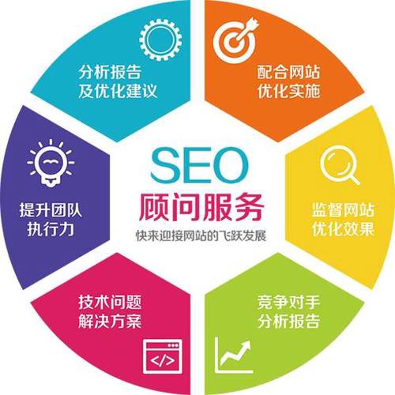 企业官网设计:构建企业的数字名片